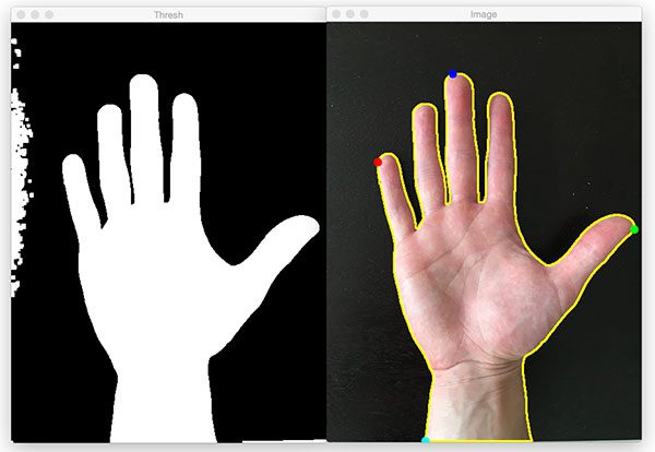 Example of OpenCV contour creation