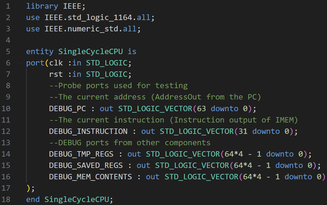 Single-cycle CPU entity declaration