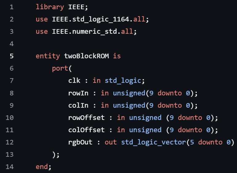 Tile-ROM block implementation