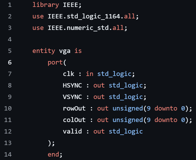 VGA controller entity declaration in VHDL